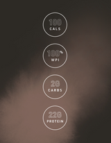 benefits of whey protein